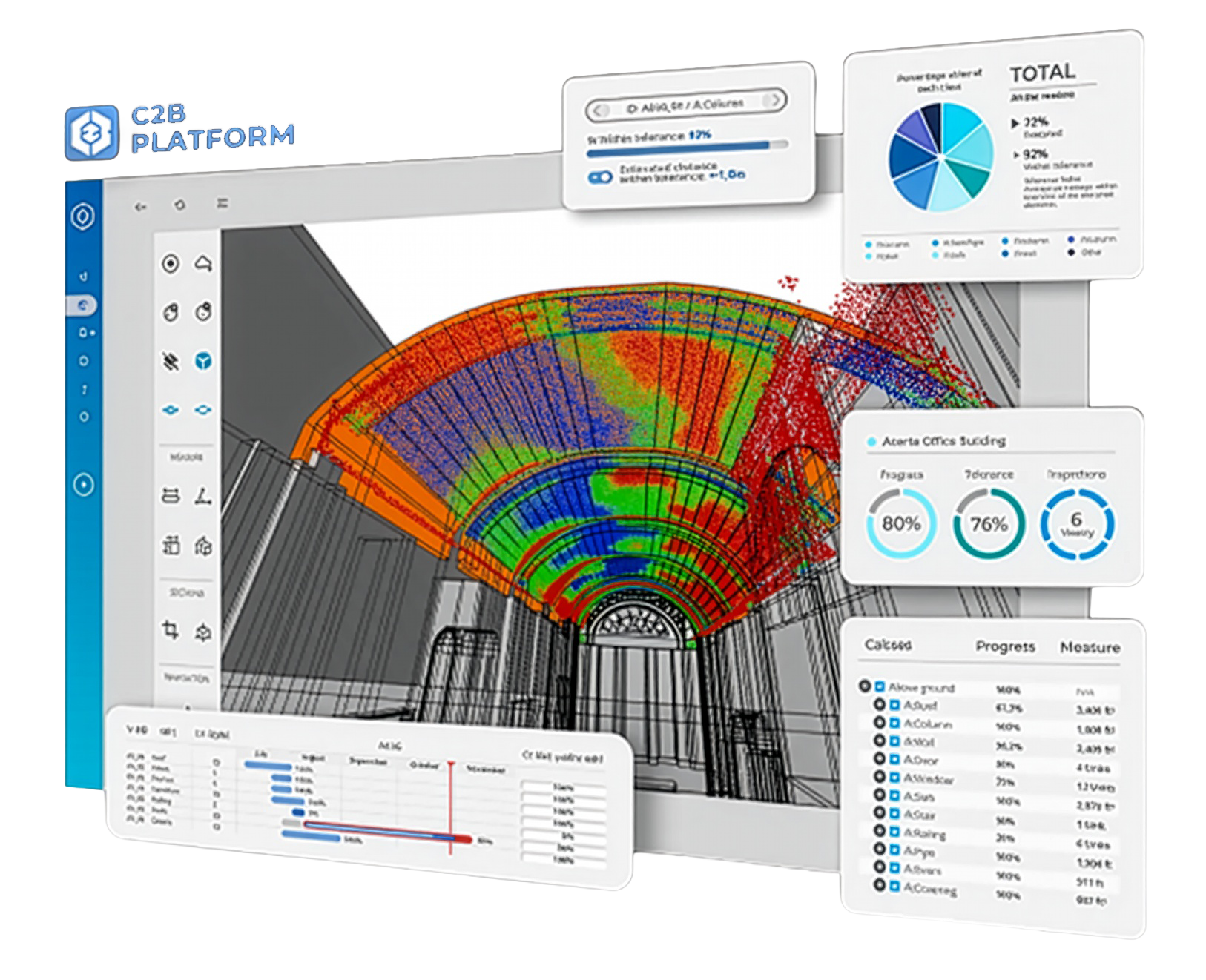 Check to Biuld Platform