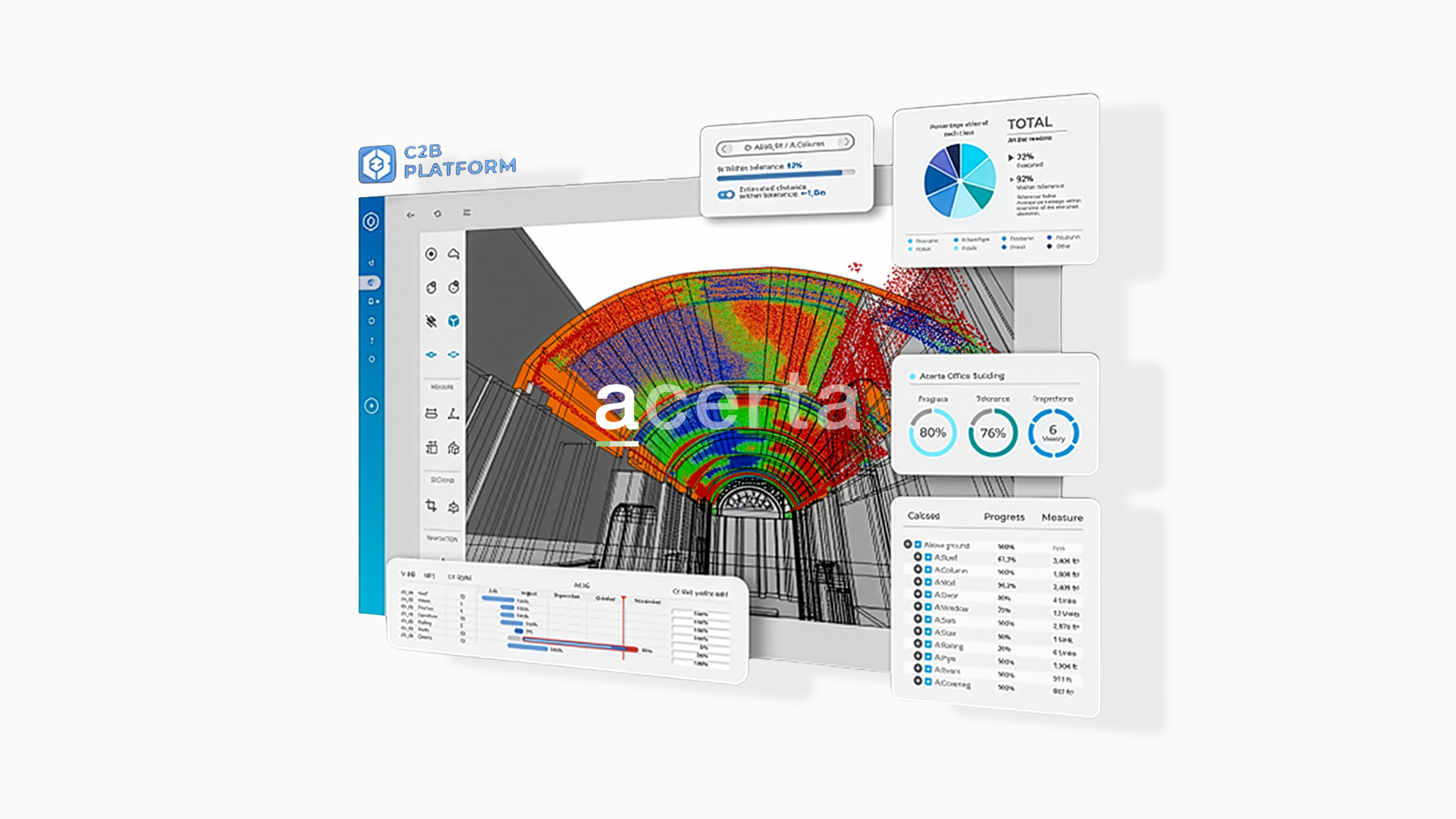 Check to Build Platform
