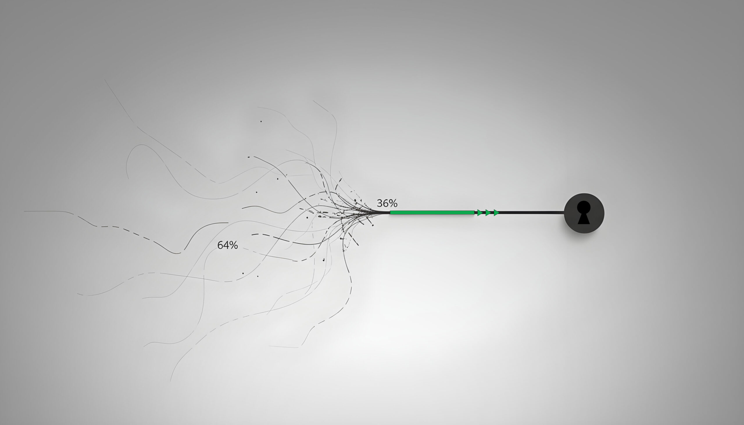 Seguir una metodología